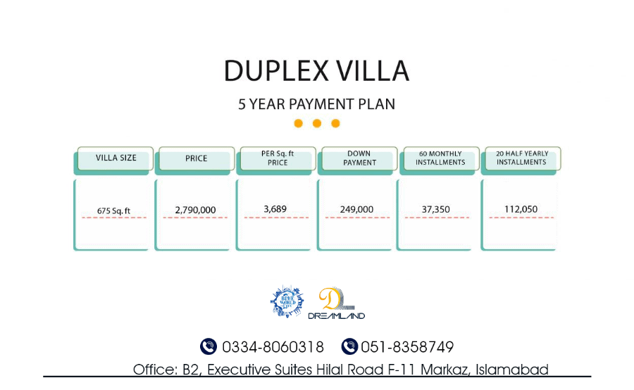 Blue-World-City-Duplex-Villa