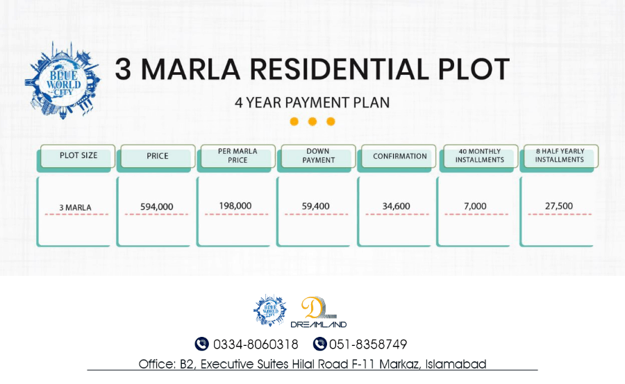 blue-world-city-3-Marla-Residential-Plot-payment-plan