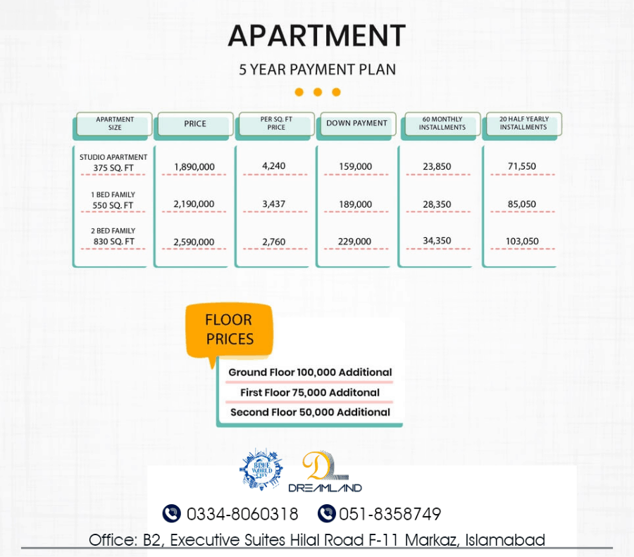 Blue-world-city-apartment-5-years-payment-plan